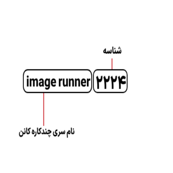 معایب و محدودیت‌های دستگاه کپی کانن 2224